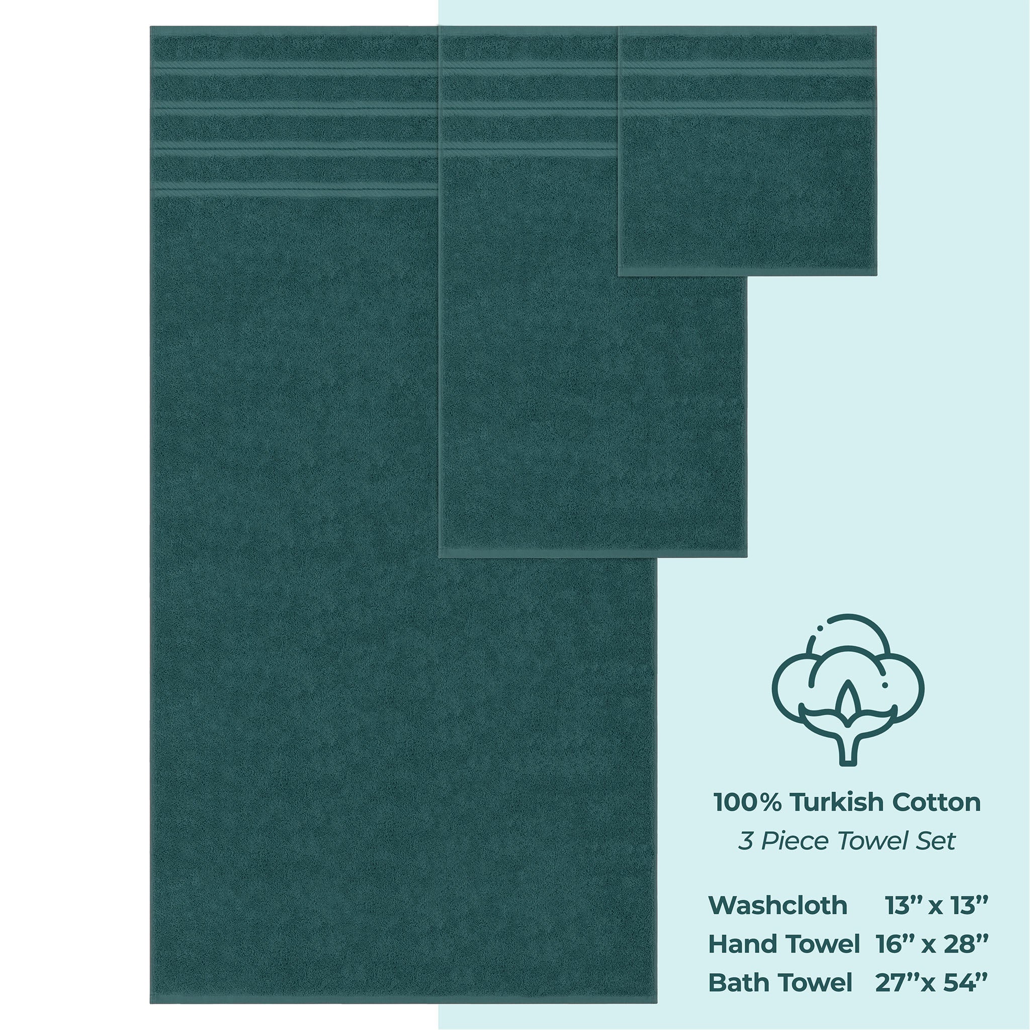 American Soft Linen 3 Piece Luxury Hotel Towel Set 20 set case pack colonial-blue-4