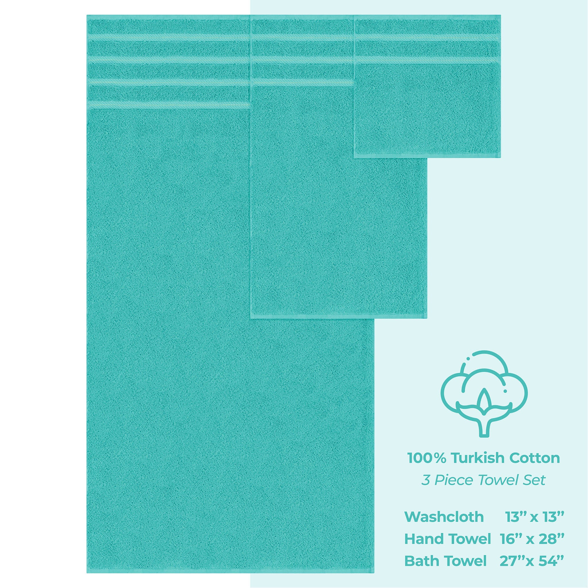 American Soft Linen 3 Piece Luxury Hotel Towel Set 20 set case pack turquoise-blue-4